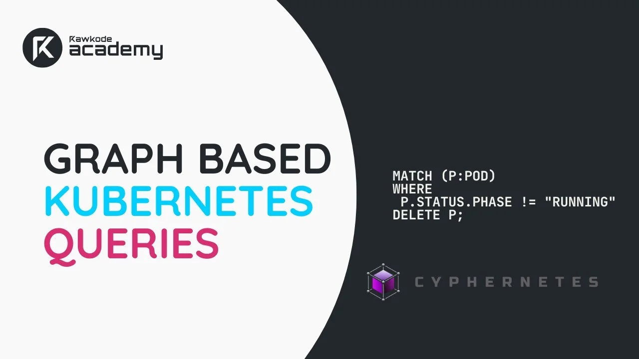 Hands-on with Cyhernetes
